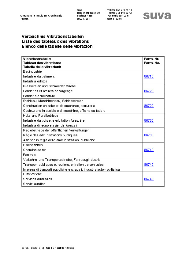 Liste des tableaux des vibrations par branches